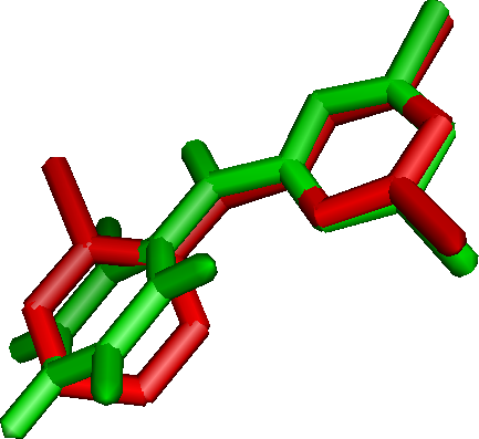 Alignment generated by VS